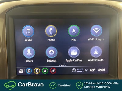 2021 Chevrolet Silverado 1500 High Country